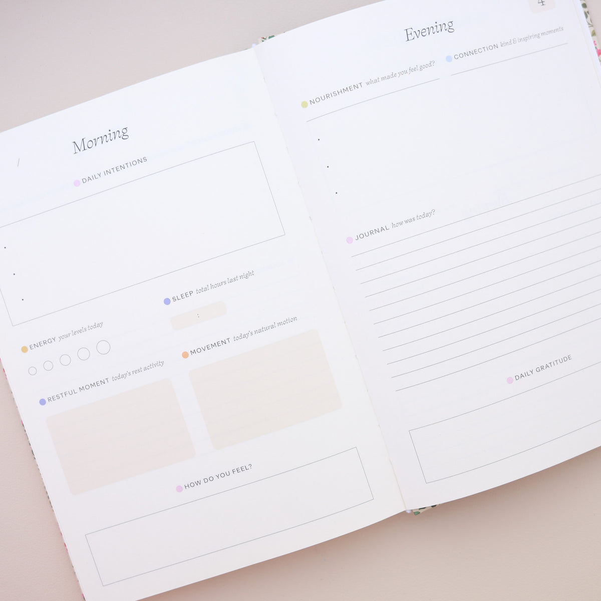 Floral Pattern Wellness Journal